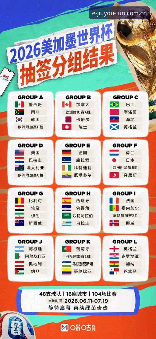 2026世界杯J组德甲元素全解析